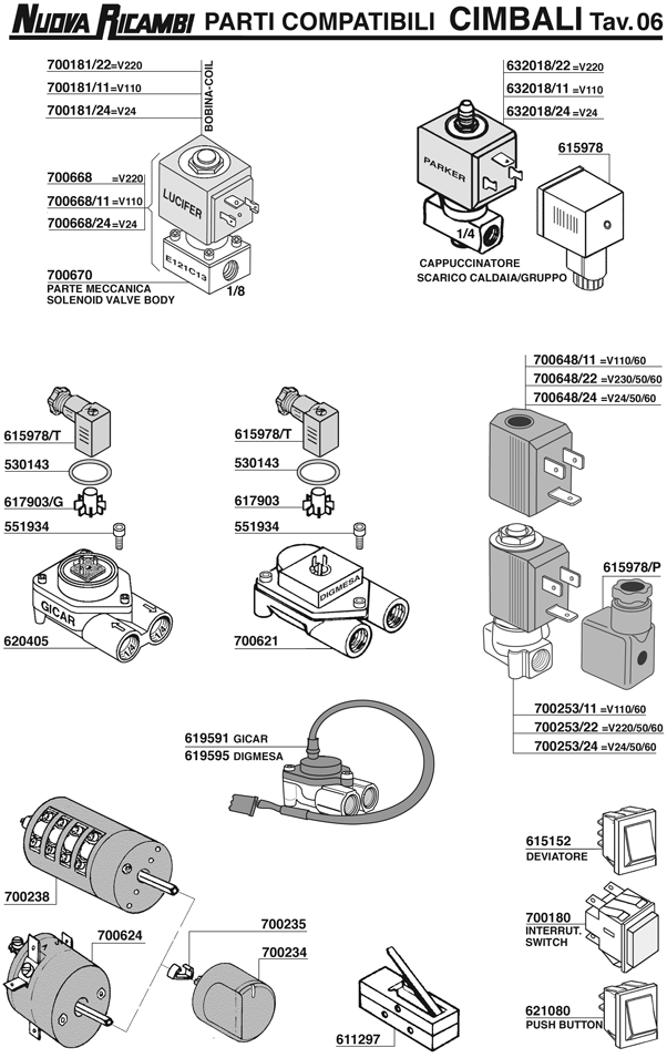 Клапаны Cimbali, расходометр, кнопки, пакетник, катушки клапанов